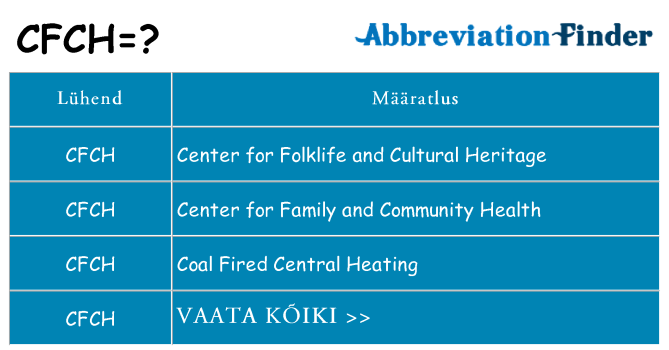 Mida cfch seista
