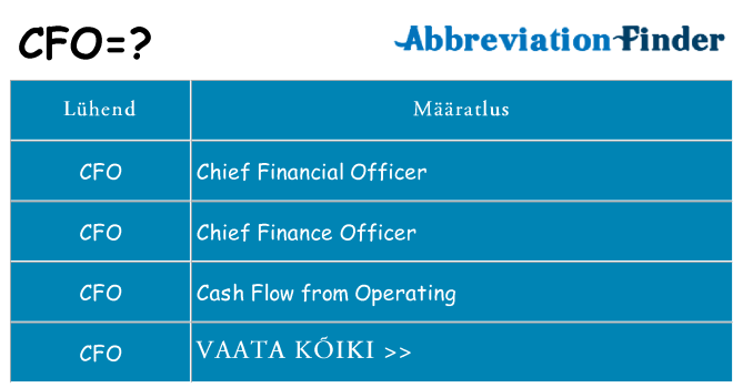 Mida cfo seista