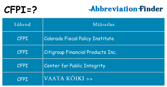 Mida cfpi seista
