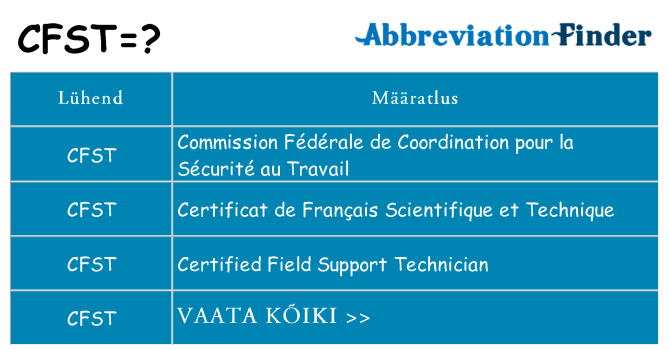 Mida cfst seista
