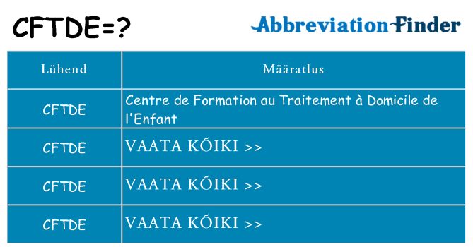 Mida cftde seista