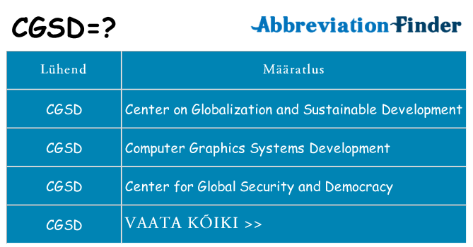 Mida cgsd seista