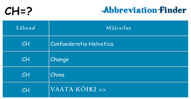 Mida ch seista