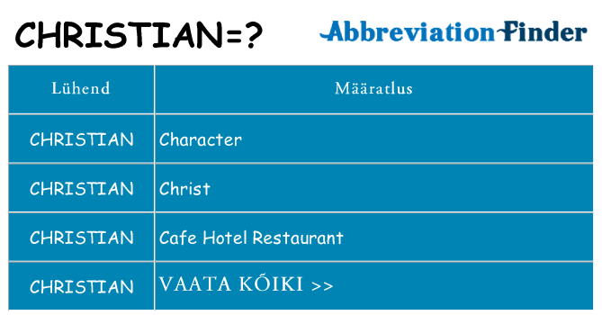 Mida christian seista