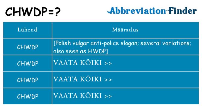 Mida chwdp seista