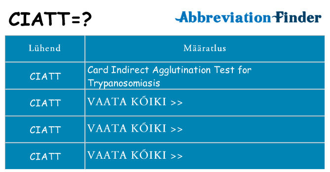 Mida ciatt seista