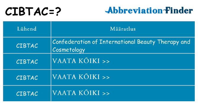 Mida cibtac seista