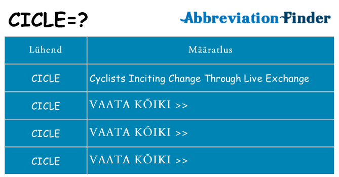 Mida cicle seista