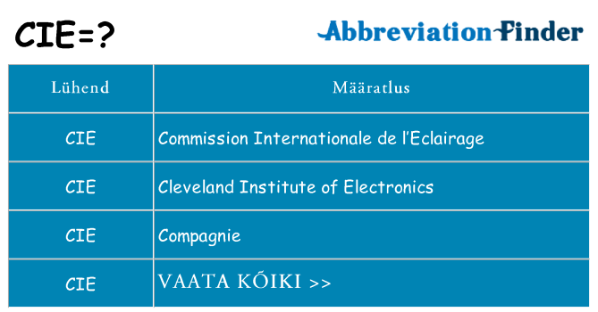 Mida cie seista