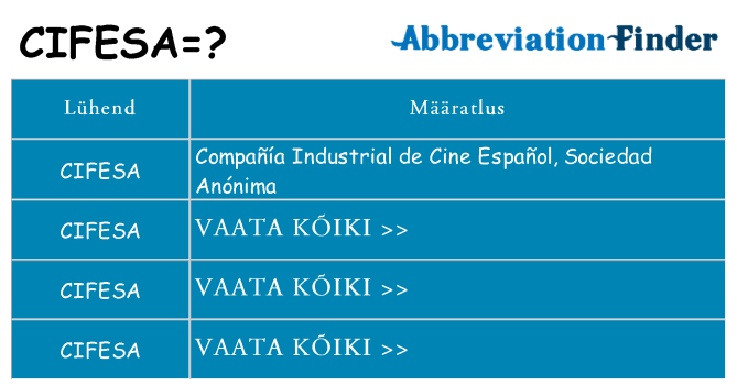 Mida cifesa seista