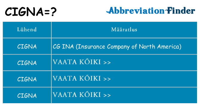 Mida cigna seista