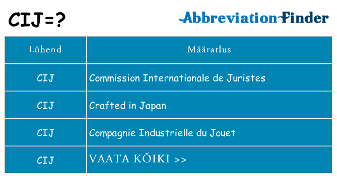 Mida cij seista