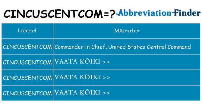 Mida cincuscentcom seista