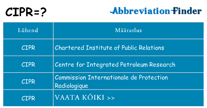 Mida cipr seista