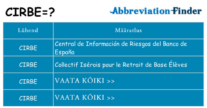 Mida cirbe seista