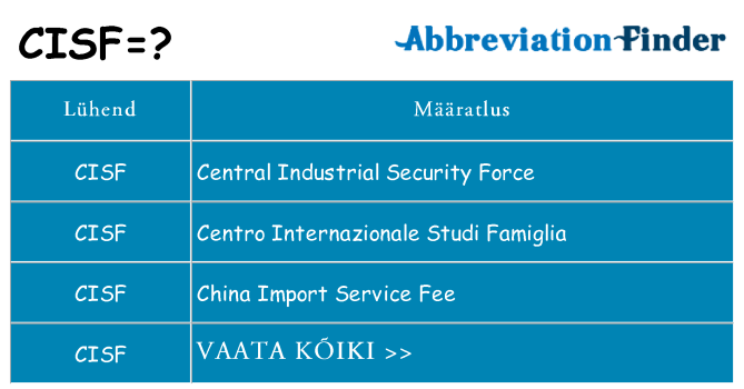 Mida cisf seista