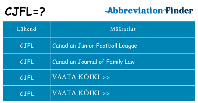 Mida cjfl seista