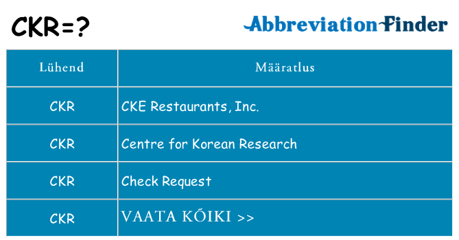 Mida ckr seista