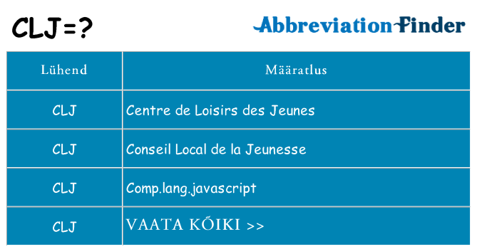 Mida clj seista
