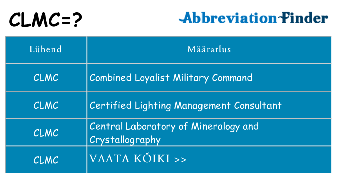 Mida clmc seista