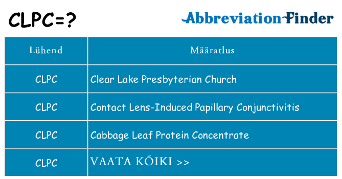 Mida clpc seista