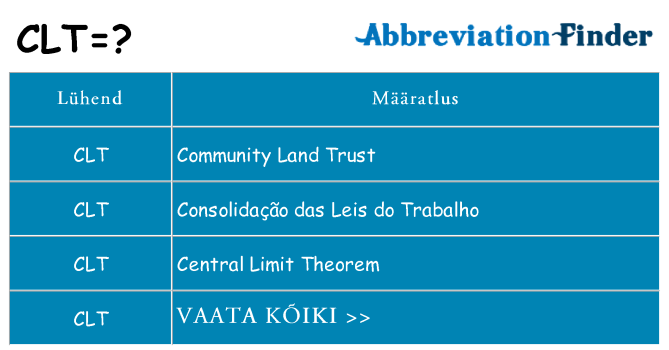 Mida clt seista