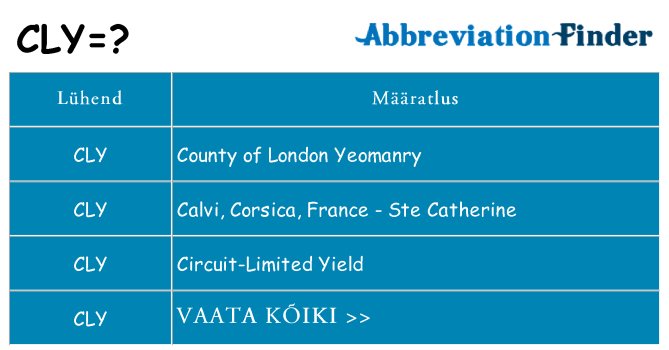 Mida cly seista