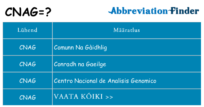 Mida cnag seista