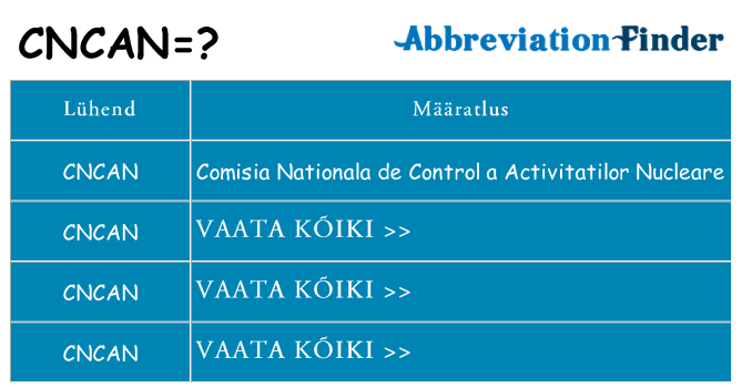 Mida cncan seista