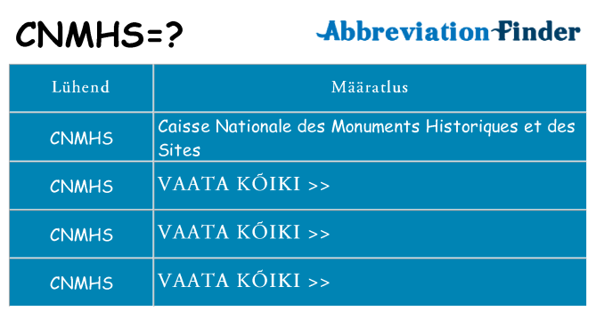 Mida cnmhs seista