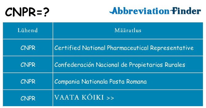 Mida cnpr seista