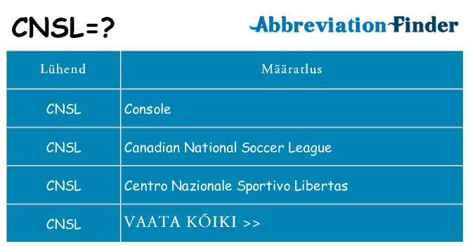 Mida cnsl seista