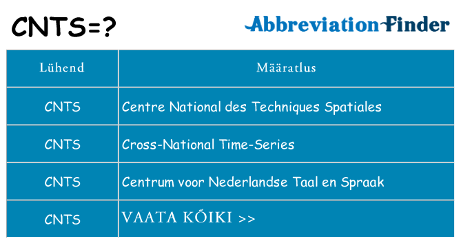 Mida cnts seista