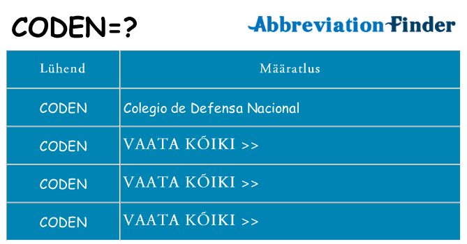 Mida coden seista