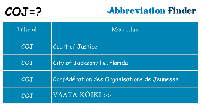 Mida coj seista