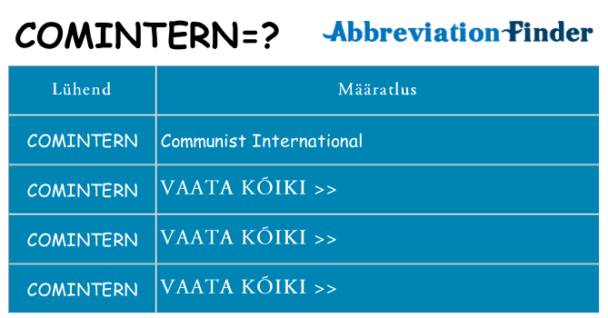 Mida comintern seista