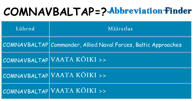 Mida comnavbaltap seista