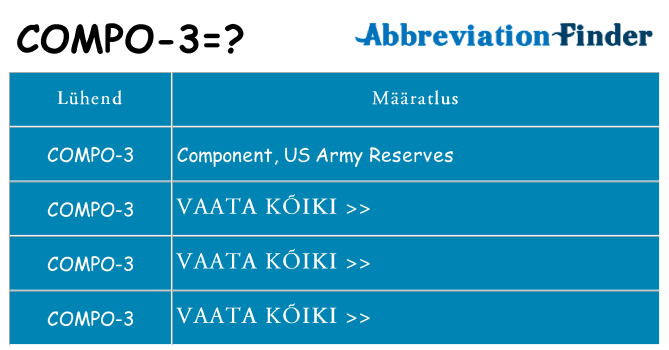 Mida compo-3 seista