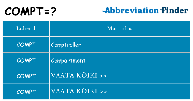 Mida compt seista