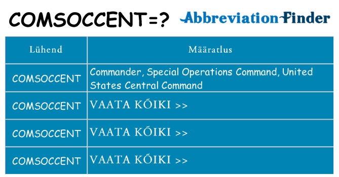 Mida comsoccent seista