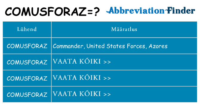 Mida comusforaz seista