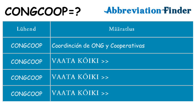 Mida congcoop seista