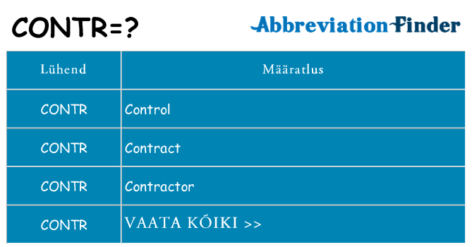 Mida contr seista