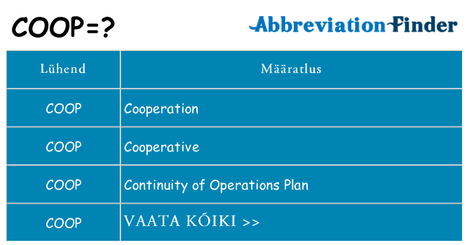 Mida coop seista