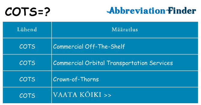 Mida cots seista