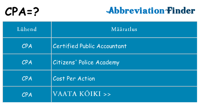 Mida cpa seista
