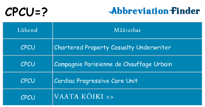 Mida cpcu seista