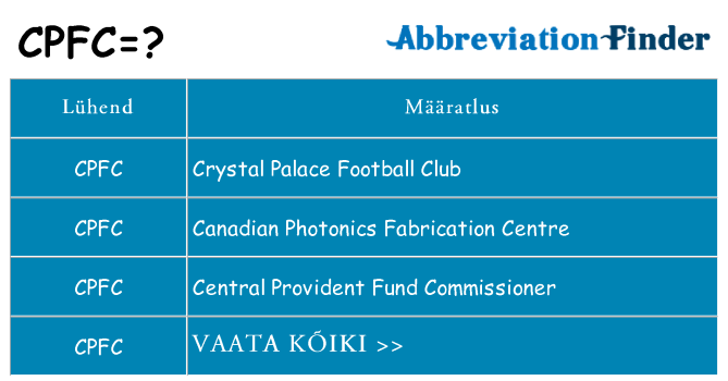 Mida cpfc seista