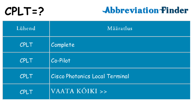 Mida cplt seista
