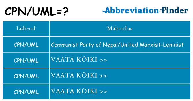 Mida cpnuml seista
